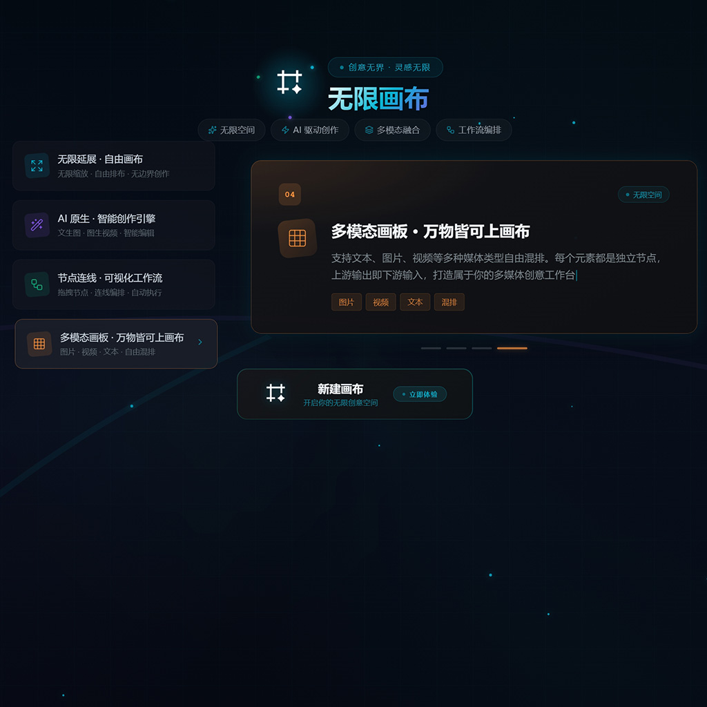 方版示例：封面与画面风格统一